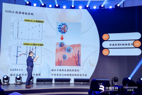 九游娱乐平台：华熙生物旗下润熙泉发布会带来“科学护肤”新态度(图3)