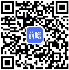 九游娱乐平台：预见2024：2024年中国化妆品行业市场规模、竞争格局及发展前景预测未来市场规模有望突破8000亿元(图14)