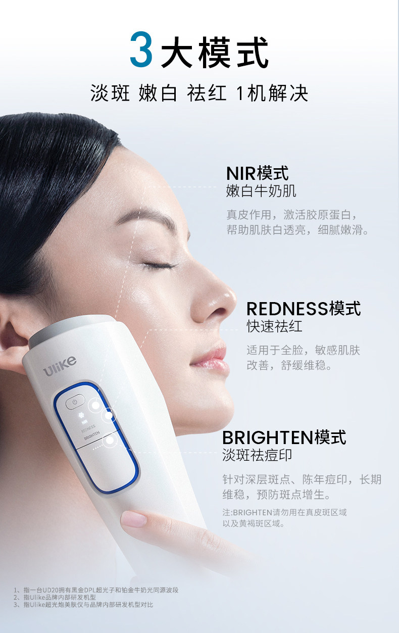九游娱乐：院线美肤技术家用化！Ulike超光炮美肤仪问世(图4)