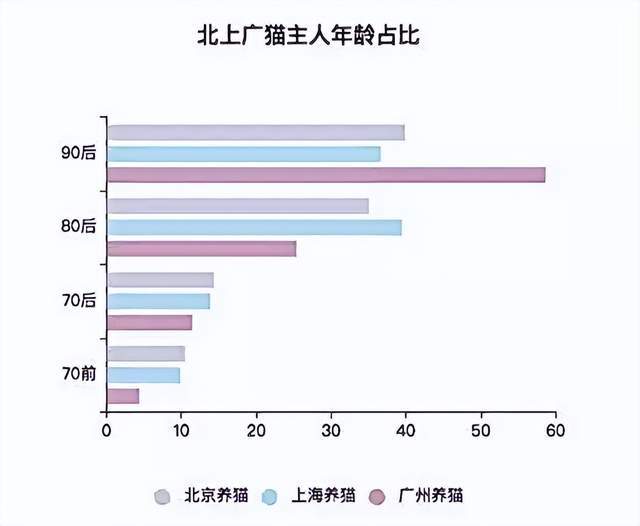 九游娱乐网站：成为底妆之王卡姿兰再度穿越增长周期！(图10)