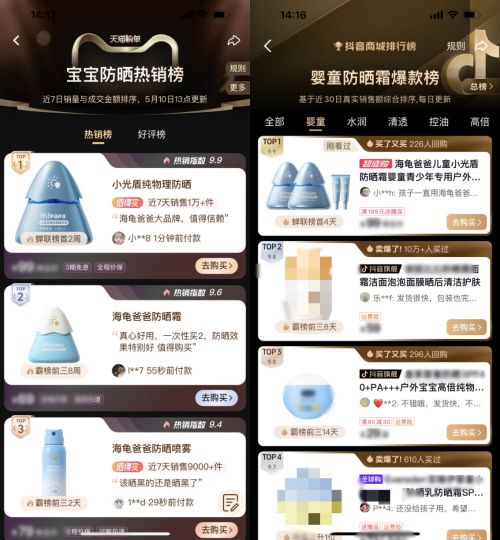 九游娱乐网站：全国首个防晒清水可洗团标问世海龟爸爸推动防晒领域新突破(图8)