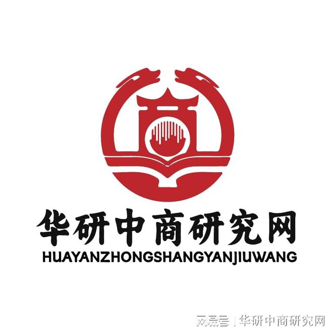 九游娱乐平台：中国13-丁二醇行业发展现状分析与前景趋势分析报告2024VS2030(图1)