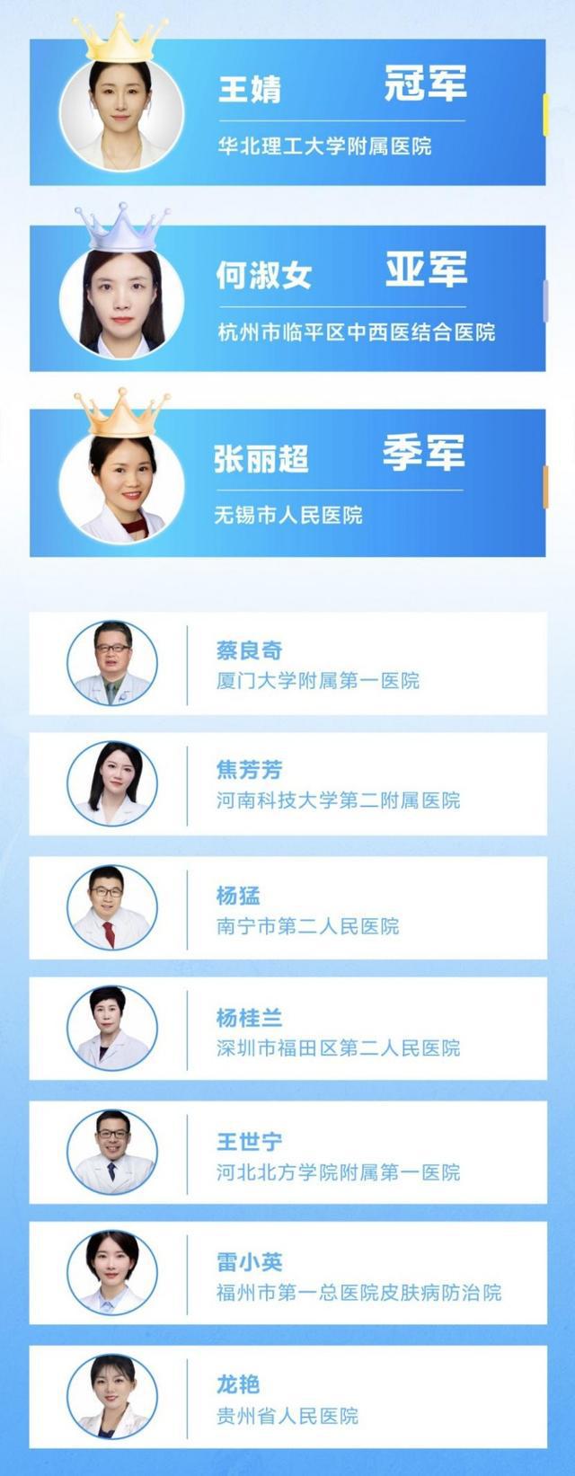 九游娱乐网站：创新引领协同发展丨绽妍生物出席中华医学会第二十九次皮肤性病学术年会（CSD2024）(图10)