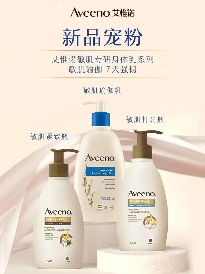 九游娱乐：瓜分300亿！2024敏感肌护肤新赛点在哪？丨揭秘吧！成分(图10)