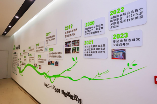 九游娱乐：东方之美全球共享——植物医生品牌扬帆出海(图1)