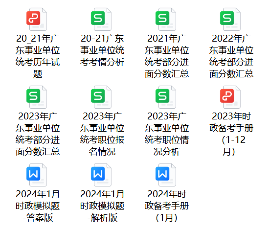 九游娱乐：2025广州事业编]2024年广东事业单位统考广州市药品检验所检验科室招聘1名从事药品化妆品等相关工作公告_职位表_报考时间(图6)