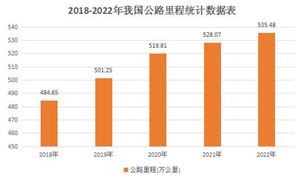 九游娱乐：2024化妆品行业市场竞争格局及进出口分析(图2)