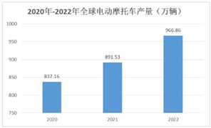 九游娱乐：2024化妆品行业市场竞争格局及进出口分析(图9)