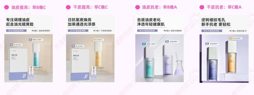 九游娱乐平台：2024年6大美妆开品定律让消费者对你的产品产生偏爱？｜明趋势(图10)