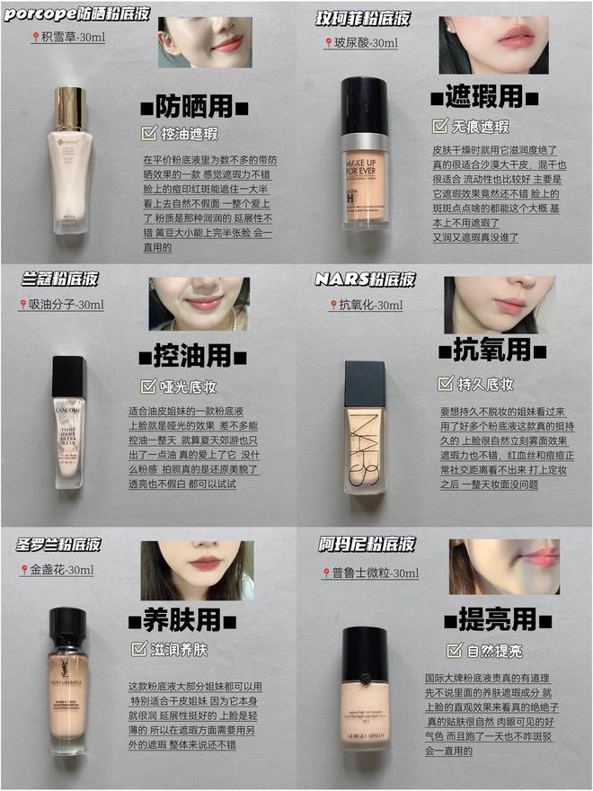 九游娱乐网站：分享6款新品的大牌粉底液尤其是对于卡粉脱妆一定要认真选择(图1)