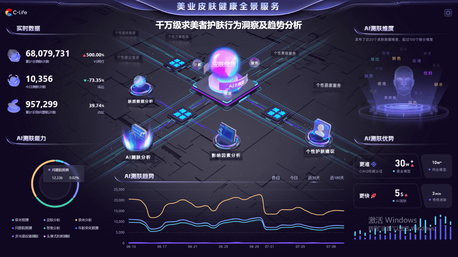 九游娱乐网站：C-Life数智大美业在2024妙想美湾•中国产品经理同学会上精彩亮相(图3)