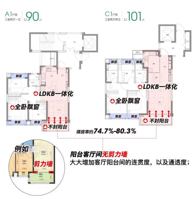九游娱乐平台：『中国铁建花语前湾』2024网站-花语前湾祥情-上海房天下(图9)