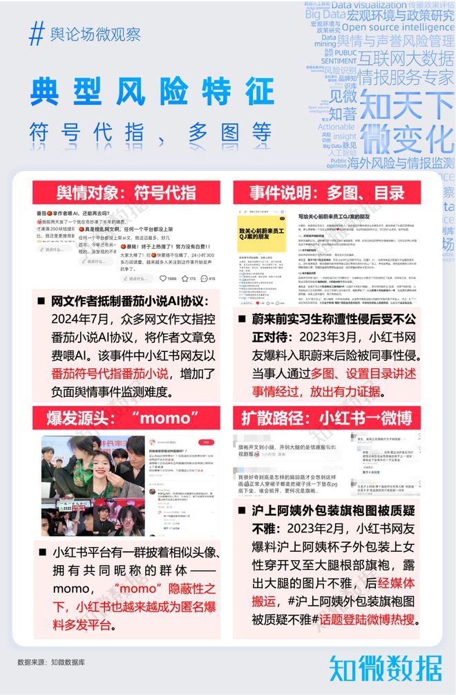 九游娱乐：专题报告：看懂小红书年轻人热爱的生活百科全书｜探舆论场(图10)