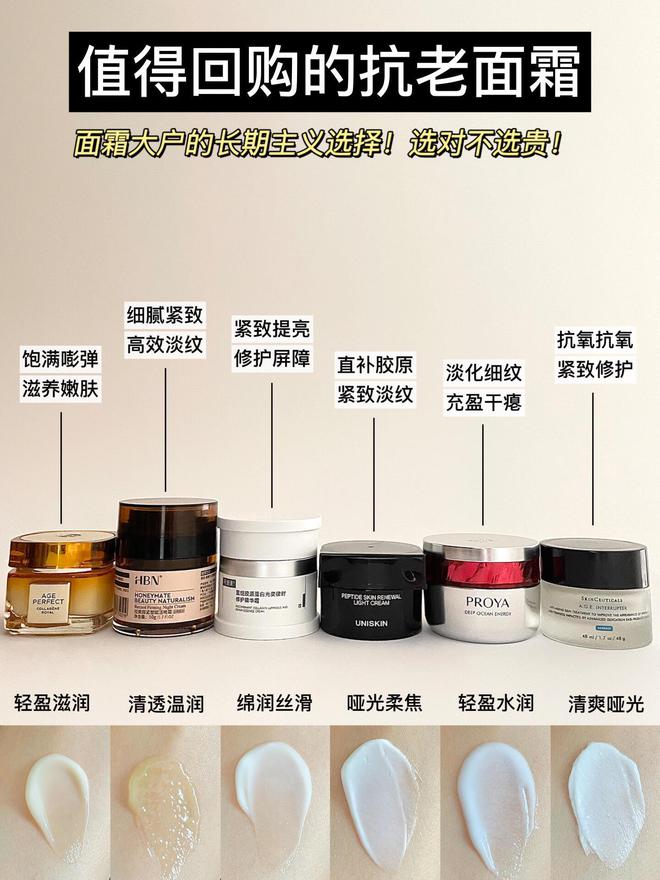 九游娱乐平台：长期主义者的抗老面霜该怎么选？这6款大牌面霜更适合反复回购(图1)