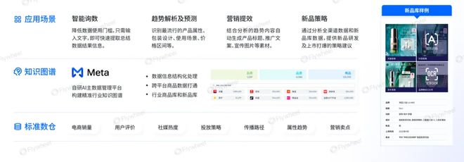 九游娱乐：2024上半年护肤市场新品趋势：国货全面超越、新品平均定价下降(图1)