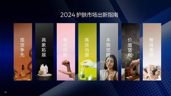 九游娱乐：2024上半年护肤市场新品趋势：国货全面超越、新品平均定价下降(图2)