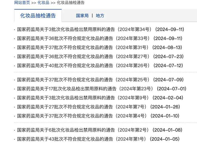 九游娱乐网站：药监局最新官宣！化妆品“紧箍咒”升级(图2)