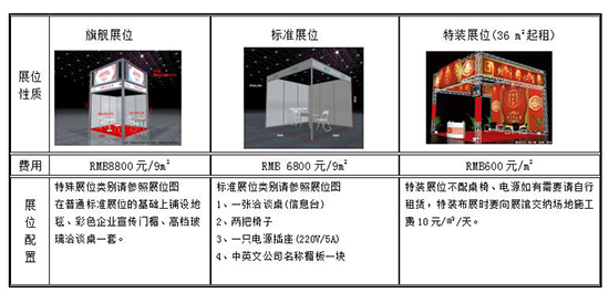 九游娱乐:2024第23届华中(武汉)国际美容美发化妆品博览会(图1)