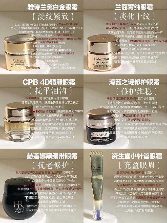 九游娱乐网站：盘点6款贵妇级的大牌抗老眼霜都是花真金白银试错总结出来的(图1)
