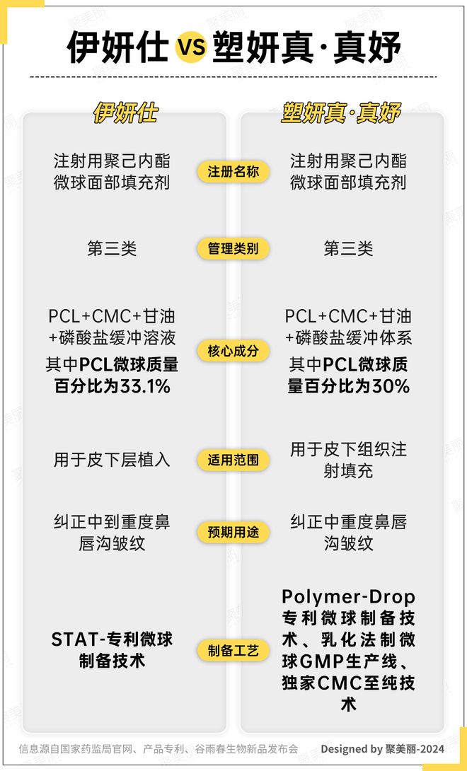 九游娱乐：国产VS进口少女针开战！(图2)
