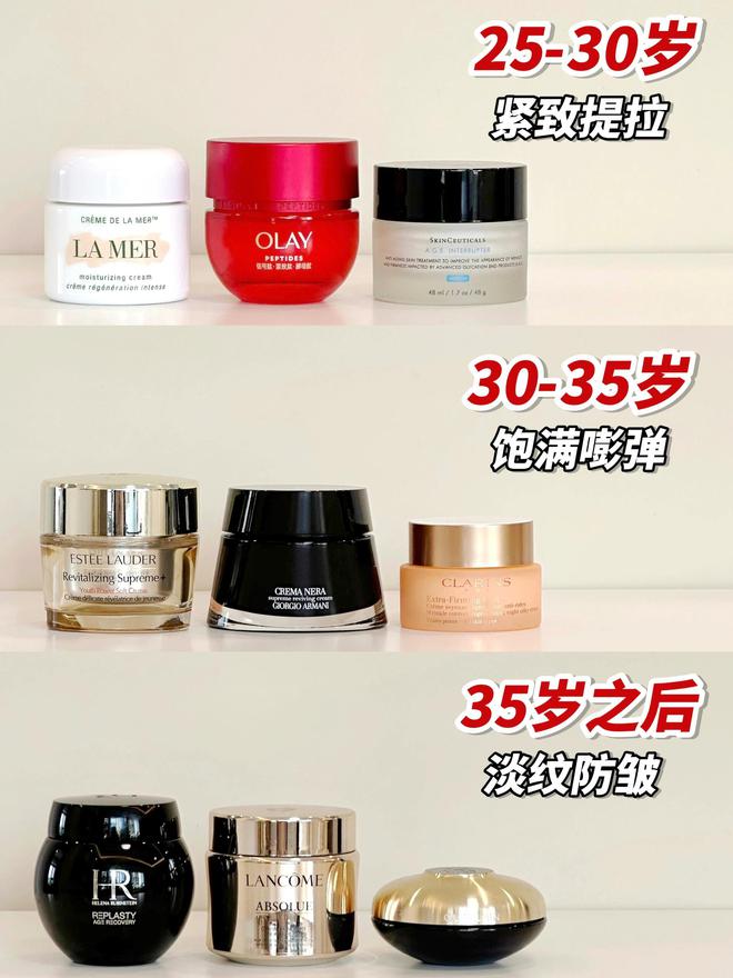 九游娱乐平台：盘点9款不同用途的大牌抗老面霜不同年龄抗老面霜如何对症下药(图1)