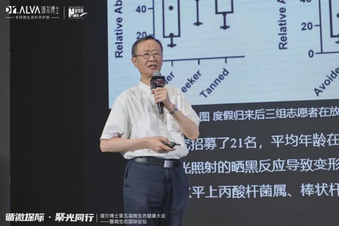 九游娱乐网站：瑷尔博士第五届微生态健康大会成功举办会上发布《2024微生态科学护肤白皮书》及“北极星”计划(图7)