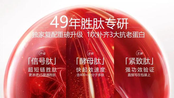 九游娱乐平台：第四代超红瓶上市揭秘OLAY“胜肽宗师”的科研底盘(图3)
