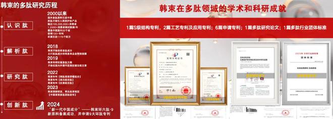 九游娱乐网站：确立全球首创地位韩束环六肽占领制高点(图6)