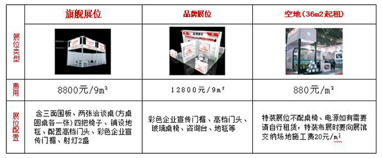 九游娱乐网站：2024（义乌）国际美容化妆品博览会(图2)