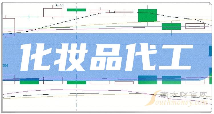 九游娱乐平台：2024年！化妆品代工股票的龙头股名单汇总分享（名单一览）(图1)