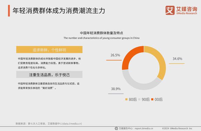 九游娱乐：2024年中国美妆行业：互联网平台成为化妆品营销和销售的重要载体(图3)
