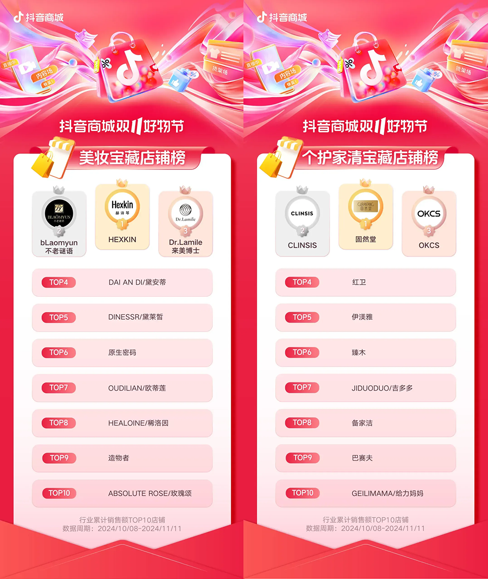 九游娱乐：抖音电商双11放榜生意的未来就藏在这些机会里(图5)