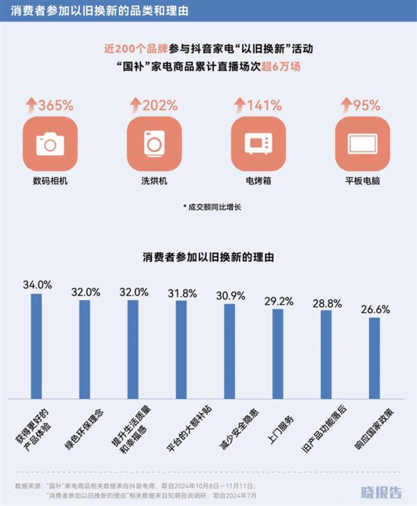 九游娱乐：双11还是给了我们九个惊喜点(图6)