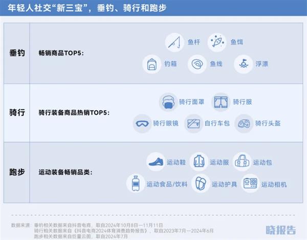 九游娱乐：双11还是给了我们九个惊喜点(图3)