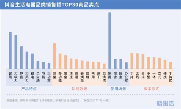 九游娱乐：双11还是给了我们九个惊喜点(图7)