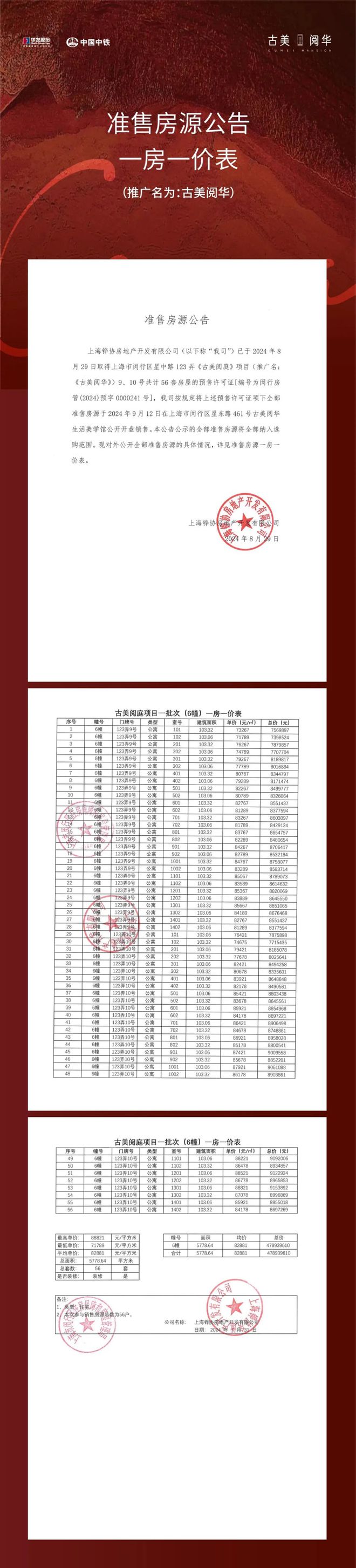 九游娱乐：『官』2024古美阅华售楼处华发中铁古美阅华开发商售楼处电话(图20)