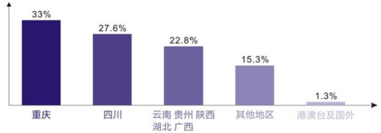九游娱乐平台：2024第20届重庆国际美容化妆品博览会(图2)