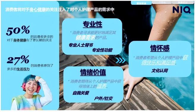 九游娱乐平台：【美妆】2024美妆个护年度趋势报告发布！(图4)