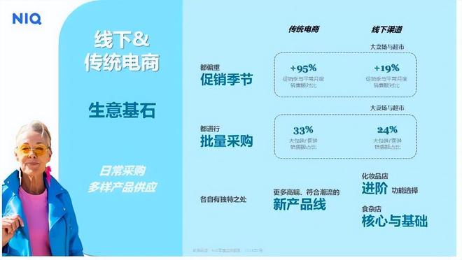 九游娱乐平台：【美妆】2024美妆个护年度趋势报告发布！(图3)