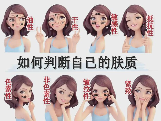 九游娱乐网站：了解皮肤的基础知识拥有好肌肤(图5)