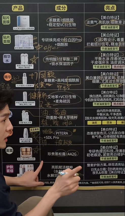 九游娱乐网站：李佳琦小课堂：聚焦品质直播间为所有女生提供深层护肤知识(图3)