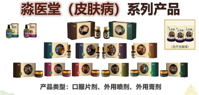 九游娱乐网站：淼医堂：专注健康产业领域成为值得信赖的中医皮肤管理专家(图5)