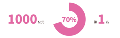 九游娱乐平台：【南方网】2024广州化妆品产业白皮书重磅发布(图1)