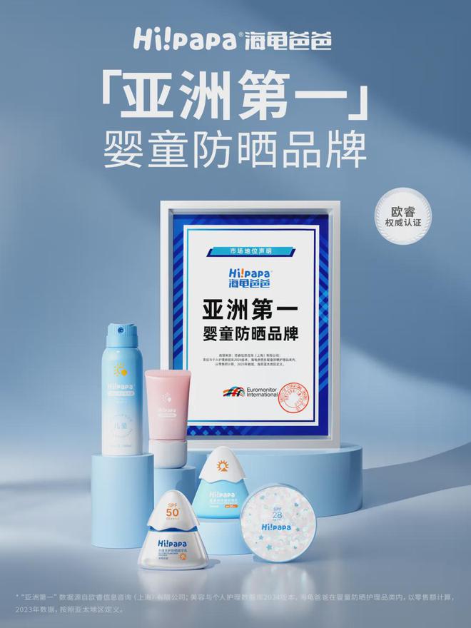 九游娱乐平台：欧睿权威认证“亚洲第一”！海龟爸爸重塑少儿护肤标准(图1)