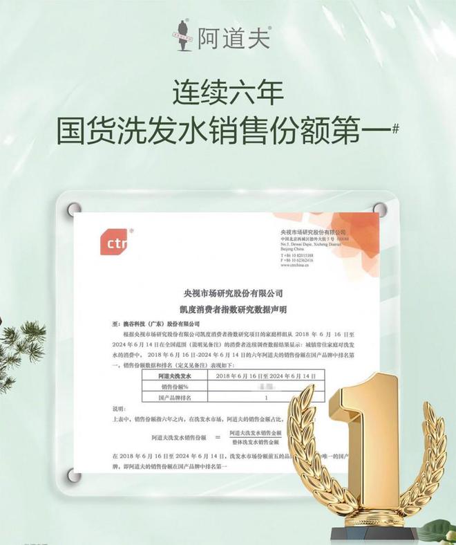 九游娱乐网站：阿道夫闪耀2024化妆品报年会斩获三项荣誉大奖(图2)