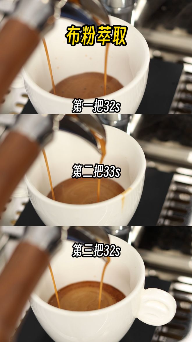 九游娱乐平台：怎样才是均匀又稳定的萃取？(图6)