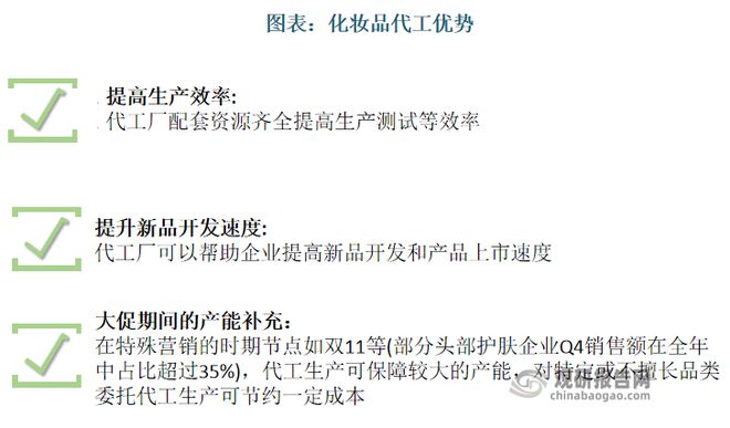 九游娱乐：中国化妆品代工行业发展趋势研究与投资前景报告（2024-2031年）(图1)