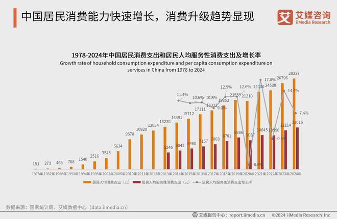 九游娱乐平台：艾媒咨询2024-2025中国新生代妈妈群体触媒行为及营销趋势报告(图4)