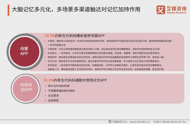 九游娱乐平台：艾媒咨询2024-2025中国新生代妈妈群体触媒行为及营销趋势报告(图16)