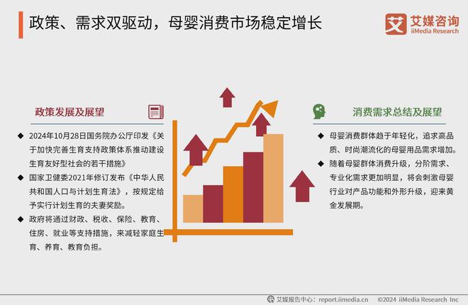 九游娱乐平台：艾媒咨询2024-2025中国新生代妈妈群体触媒行为及营销趋势报告(图20)